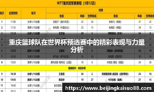 重庆篮球队在世界杯预选赛中的精彩表现与力量分析